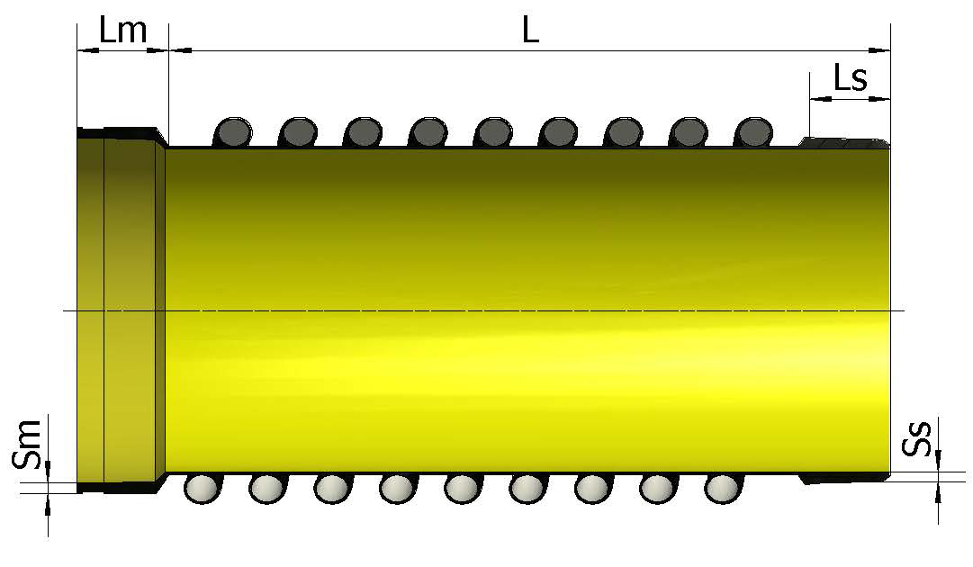 How many types of HDPE Spiral Pipe are there? Eagle Machinery Co